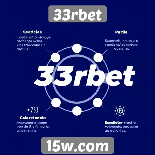 Benefícios da utilização do site 33rbet